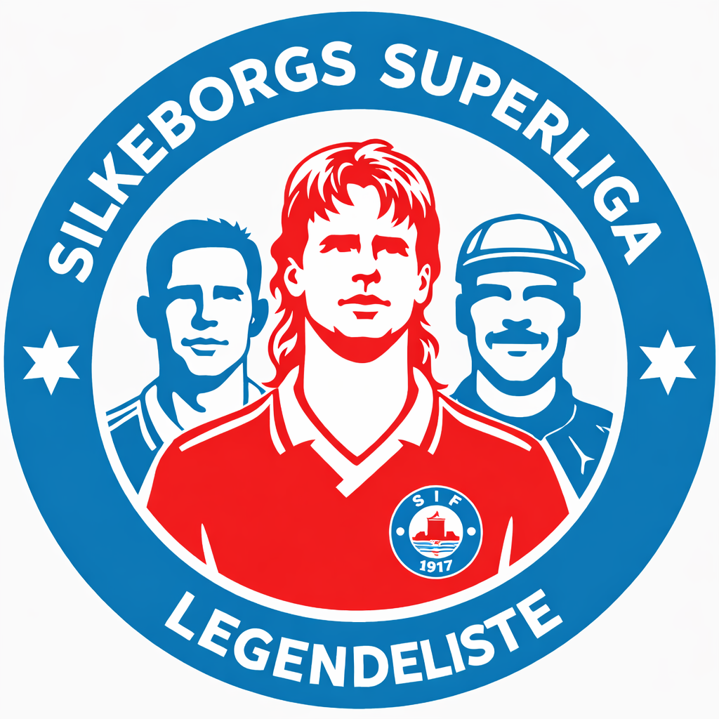 Legendelisten efter Viborg FF-kampen