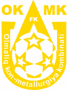 AGMK Olmaliq
