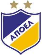 APOEL Nicosia
