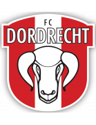 Dordrecht´90