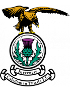 Inverness CT