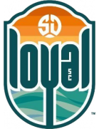 San Diego Loyal